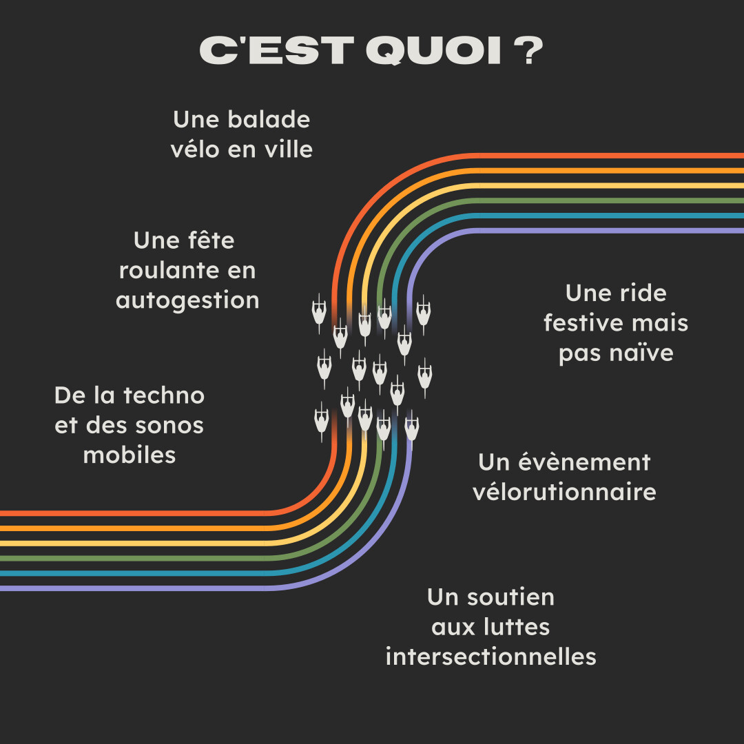 Visuel précisant qu'est ce que la Vélo Boom Boom : une balade à vélo en ville, une fête roulante en autogestion, de la techno et des sonos mobiles, une ride festive mais pas naïve, un évènement vélorutionnaire, un soutien aux luttes intersectionnelles.