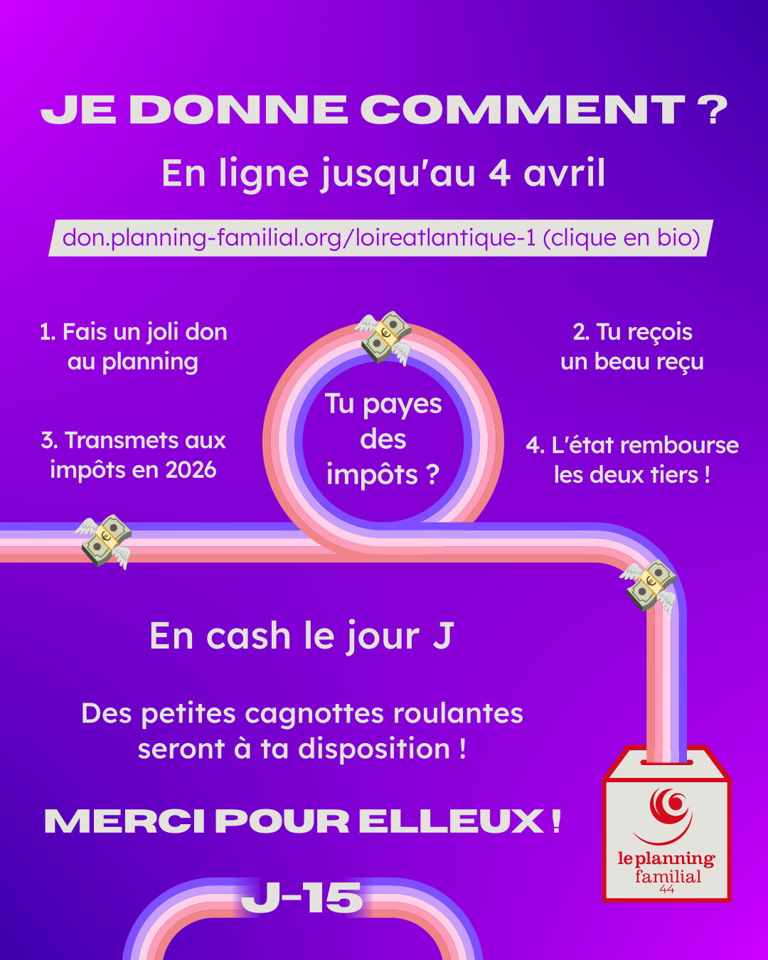 Je donne comment ? En ligne jusqu'au 4 avril via le lien https://don.planning-familial.org/loireatlantique-1. Si tu payes des impôts, fais un joli don au planning, qui t'enverra un reçu, que tu peux transmettre aux impôts en 2026 pour recevoir un remboursement des deux tiers de l'état. Sinon, c'est possible en cash le jour J. Des petites cagnottes roulantes seront à ta disposition ! Merci pour elleux ! J-15