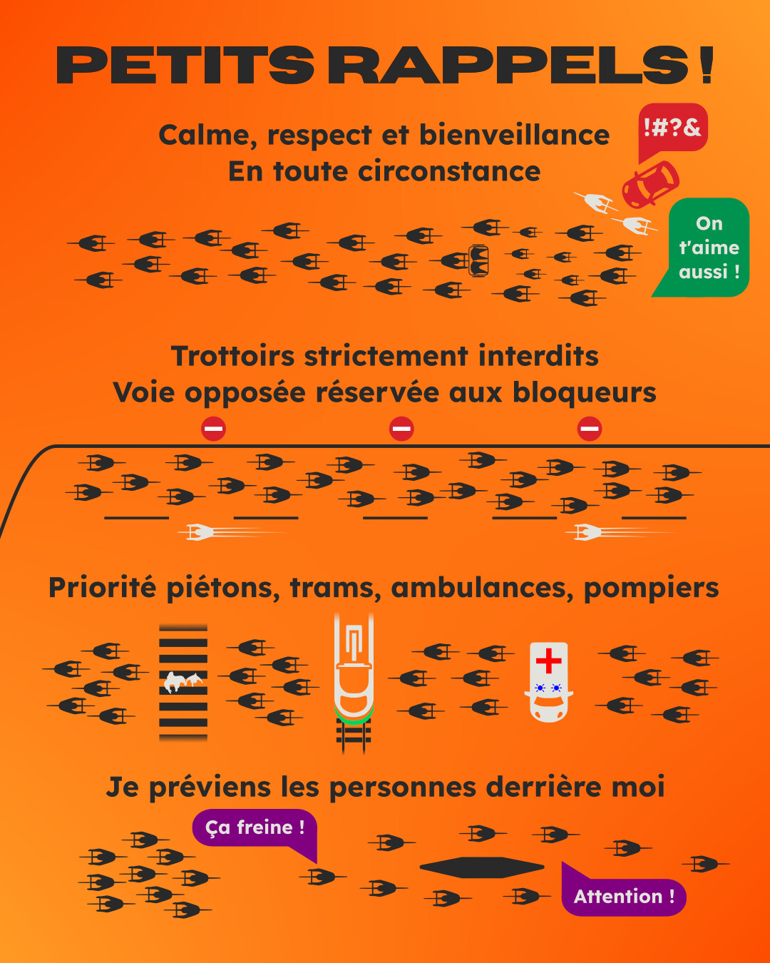 Petits rappels de sécurité ! Calme, respect, bienveillance en tout circonstance. Trottoirs strictement interdits, voie opposée réservée aux bloqueurs. Priorité piétons, trams, ambulances, pompiers, je préviens les personnes derrière moi.