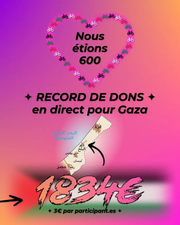 Nous étions 600 participant·es. Record de dons en direct pour Gaza : 1834€ récoltés, soit 3€ par participant·es.